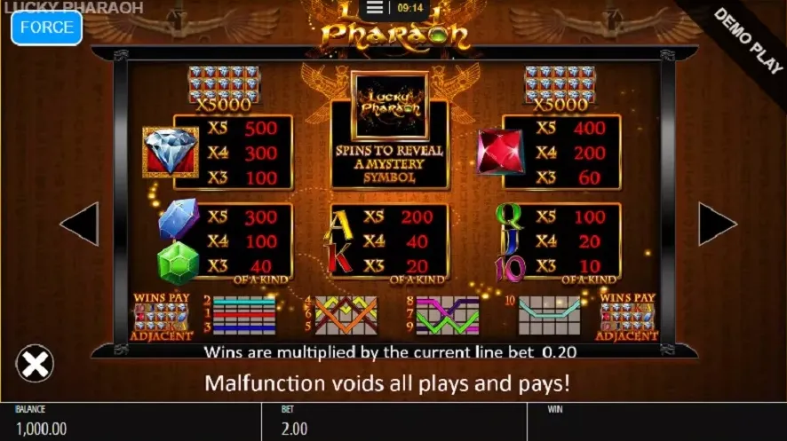 Handy Spezifikationen Lucky Pharaoh